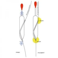 Jenzi Knicklicht Rohacell Selffix Sleep Dobber -Solar Vis Winkel 10124332891Jenzi Knicklicht Rohacell Selffix Sleep Dobber